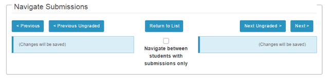 Navigate submissions.